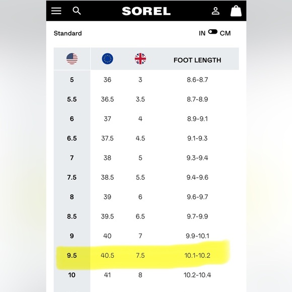 Sorel Women's Cameron Flatform Puff Mule Beige Cream Size 9.5 - Picture 15 of 16